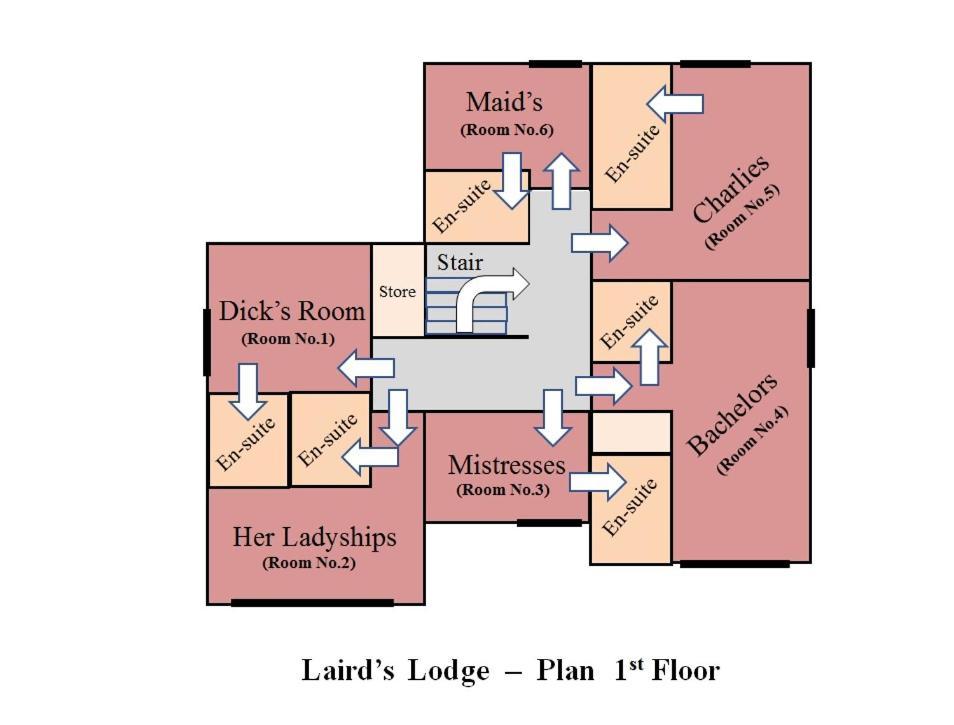 Lairds Lodge Inverness Luaran gambar